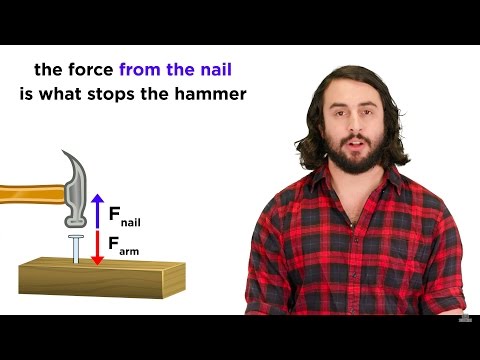 What happens when forces acting on an object are equal in strength but come from opposite directions?