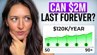 How to Retire Early at 50 With $2M (And Safely Spend $120K/Year)