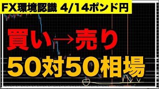 【FXポンド円トレード予想】パワーバランスは50対50(環境認識,為替,投資)