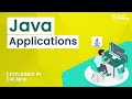 Java Applications | Java Programming | Java Tutorial | Great Learning