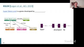 Stanford CS224N NLP with Deep Learning | Winter 2021 | Lecture 15 - Add Knowledge to Language Models