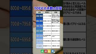 【資格取得】TOEICの点数の目安 #Shorts