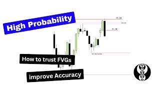 How to trust HTF FVG \u0026 improve Accuracy Using ICT Concepts