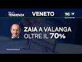 regionali veneto prima tendenza zaia a valanga oltre il 70%