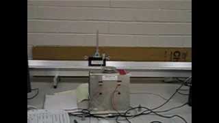 Square wave input - Inverted Pendulum on a moving cart