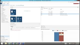 Microsoft Dynamics NAV for Government Contractors, An Introduction from May 2015