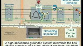 4 of 7 Grounded Versus Ungrounded System, NEC 2014 - [100], (35min:35sec)