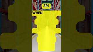 What Is 1PL, 2Pl, 3PL  | Ax Xpress