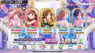 【 #デレステ 】第9回シンデレラガール総選挙結果発表