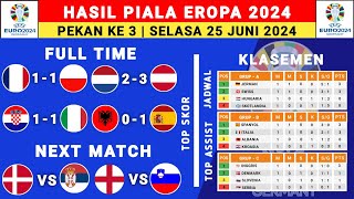 Hasil Piala Eropa 2024 Tadi Malam - Belanda vs Austria - Klasemen Piala Eropa 2024 Terbaru - Euro
