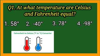 At what temperature Celsius and Fahrenheit are equal😨😨😨||||||||#short