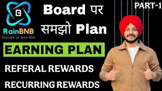 RAIN BNB Earning Plan on Board || Referral Income \u0026 Recurring Income Explained