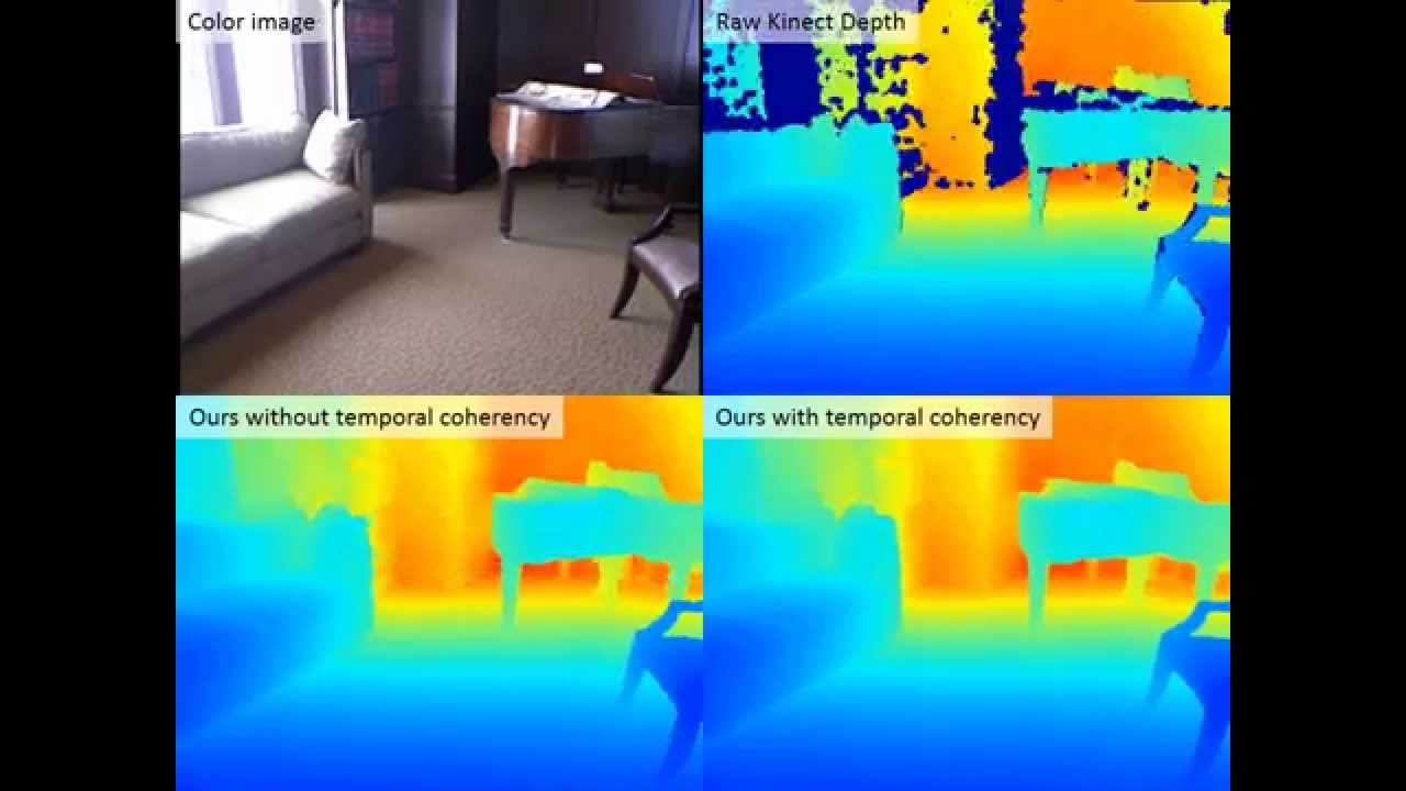 Depth Map Completion Results On Kinect RGB-D Sequences - YouTube