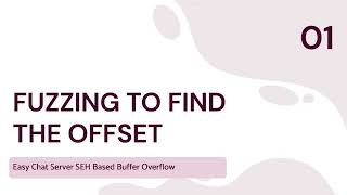 Easy Chat Server 3.1 SEH Based Buffer Overflow Demonstration