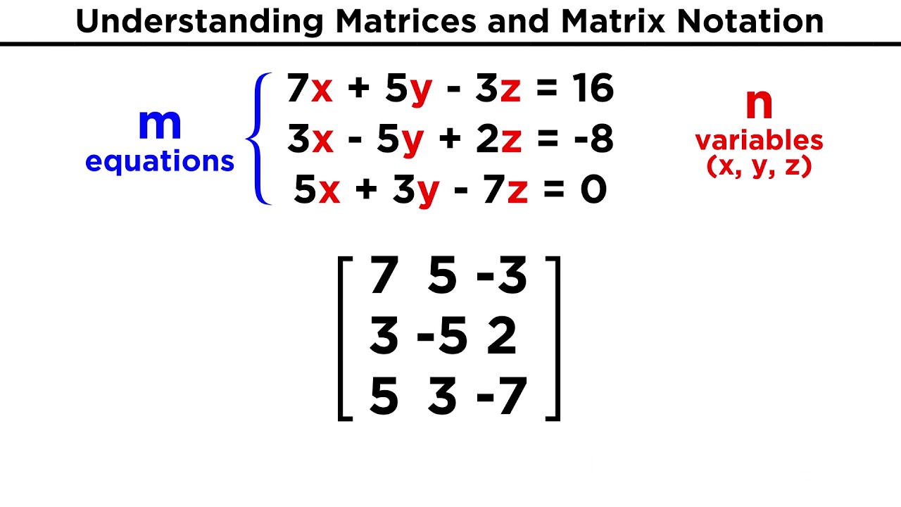 Understanding Matrices And Matrix Notation - YouTube