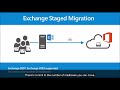 How to migrate your email accounts to Microsoft Office 365 - Exchange Online.