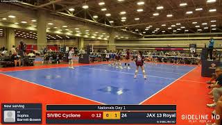 SIVBC Cyclone @ JAX 13 Royal (2024.06.21)