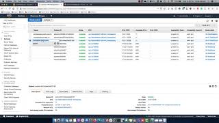 Get started with Amazon WorkSpaces (DaaS / Cloud Desktops)