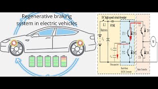 Regenerative breaking of an Electric Vehicle explained with Circuit