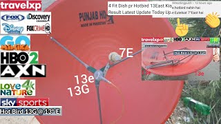 Fit Dish pr Hotbird 13East KiaResult Latest Update Today Up.