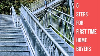Five Steps for First Time Home buyers in NYC