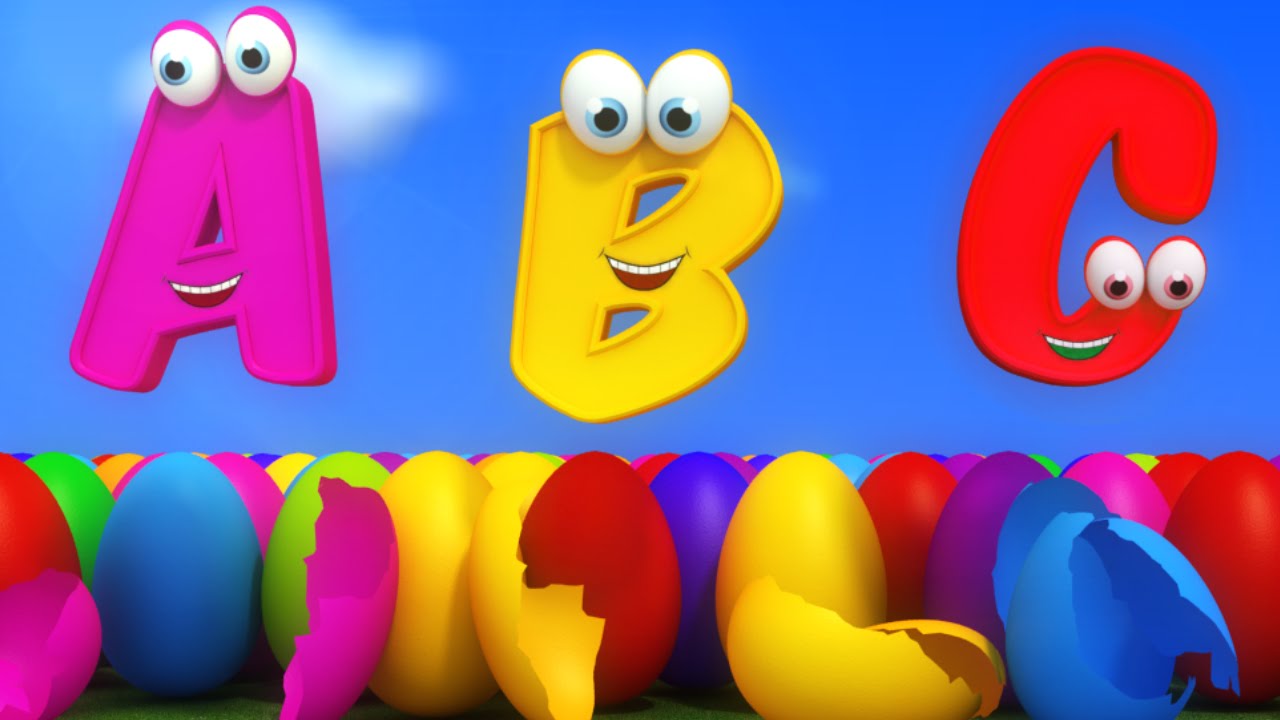 Alphabet Song Video For Toddlers Kindergarten Nursery Rhymes For
