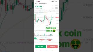 Agix coin news update today |🤑#shorts #viral #shortsfeed