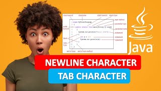 JAVA NEWLINE CHARACTER|JAVA TAB CHARACTER|JAVA PROGRAMMING TUTORIAL 14