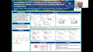 Investigating the GLP-1 Receptor Pools Responsible for Mediating the Weight Loss and Glucose