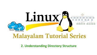 2. Linux Directory Structure | Linux Malayalam Tutorial