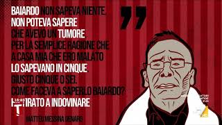 Le parole di Matteo Messina Denaro all'interno del carcere