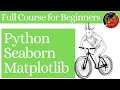 Python Plots: Matplotlib, Pyplot, Seaborn Tutorial for Beginners
