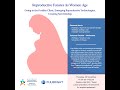 Reproductive Futures As Women Age