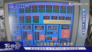 【世界翻轉中】零碳目標! 善用再生塑料做產品 各家企業拼環保｜TVBS新聞