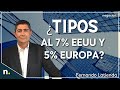 ¿Tipos al 7% EEUU y 5% Europa? La inflación acelera y los bajistas afilan los cuchillos