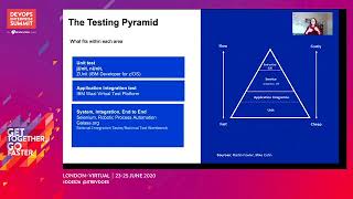 Automated Testing on the Mainframe, Yes it Can Be Done - IBM