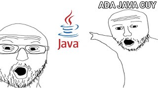 Pemrograman Java : Tipe data, Operator Aritmatika, Scanner