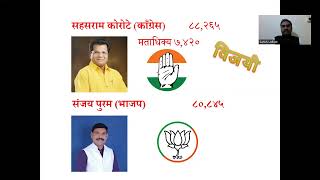 आमगाव विधानसभा मतदारसंघ Amgaon Vidhansabha Constituency