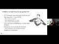 Cybersecurity Fundamentals Webinar: Best Practices of Authentication & Authorization Methods