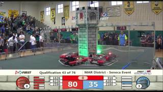 Q43 2016 Seneca Event