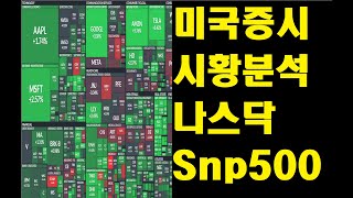 미국증시 시황분석, S\u0026P500 나스닥 상승~ CPI 기대감, 소비자물가지수, TQQQ ETF, SOXL ETF, SOXS ETF, SQQQ ETF, 테슬라 소식