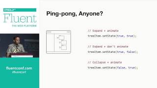 Fluent 2014: Design Strategies for JavaScript API