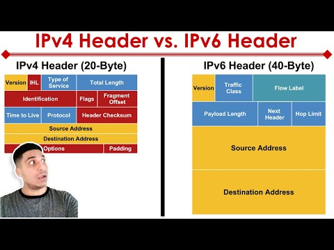 What are the differences between an IPv6 header and an IPv4 header?