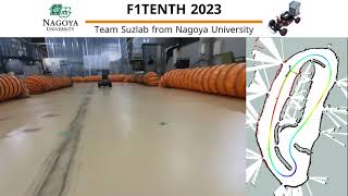 F1tenth demonstration video 3 from team Suzlab