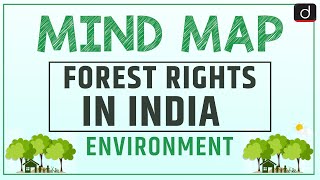 Forest Rights in India - MIND MAP | Drishti IAS English