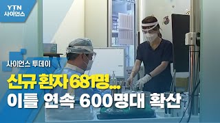 신규 환자 681명...이틀 연속 600명대 확산 / YTN 사이언스