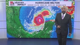 Possible impacts of Milton in South Carolina