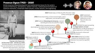 Freeman Dyson Biography Visionary Scientist and Futurist