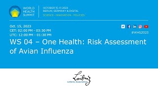 WS 04 – One Health: Risk Assessment of Avian Influenza