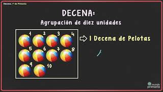 Definición de decena